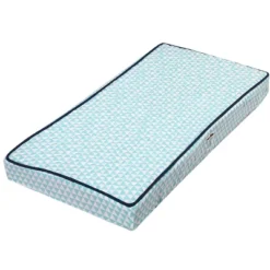 Bacati - Liam Aqua Triangles Quilted Muslin Changing Pad Cover -Baby Products Store GUEST 1eeea3c4 1066 4f20 a2c7 b0e822d03d0d