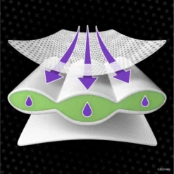 Pampers® Pampers Ninjamas Nighttime Girls' Underwear - (Select Size And Count) -Baby Products Store GUEST 56e5be9f aaa6 4adb 9720 05bb1bfeadec