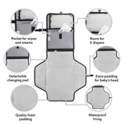 Changing Pad Portable For Baby And Toddler By Comfy Cubs -Baby Products Store GUEST 6152d00d 079d 4de1 ac09 181db5e0fc9b