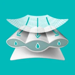 Pampers® Pampers Easy Ups Girls' My Little Pony Disposable Training Underwear - (Select Size And Count) -Baby Products Store GUEST 7532c122 7066 40f7 9eef eddb9c7b95ee