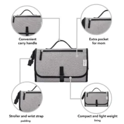 Changing Pad Portable For Baby And Toddler By Comfy Cubs