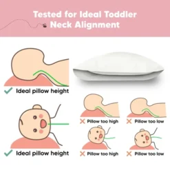 KeaBabies Jumbo Toddler Pillow With Pillowcase, 14X20 Soft Organic Toddler Pillows For Sleeping, Kids Travel Pillow (SoftWhite) -Baby Products Store GUEST 9cd24865 7872 4598 a935 460d545eadc1