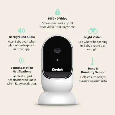 Owlet Cam BC04NWUCK-RB Audio And Background Sound, Room Temp, Night Vision Smart HD Video Camera Baby Monitor White - Manufacturer Refurbished 7 Owlet Cam BC04NWUCK-RB Audio And Background Sound, Room Temp, Night Vision Smart HD Video Camera Baby Monitor White - Manufacturer Refurbished - Image 5