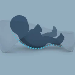 Angelcare Bath Tub - White -Baby Products Store GUEST b38bab9c f6fc 499c bed0 53d04cb6f42e