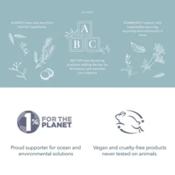 Wash With Water Plant Body Butter (Unscented), Vegan Healing Ointment Cream For Dry & Sensitive Skin, 7 Oz Tub -Baby Products Store GUEST c9600fa5 785d 4ec8 b80b e8f34f884b24