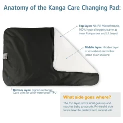 Kanga Care Reusable Absorbent & Waterproof Changing Pad 24" X 15" -Baby Products Store GUEST e821ae09 ee3d 4a4f b954 350234805fed